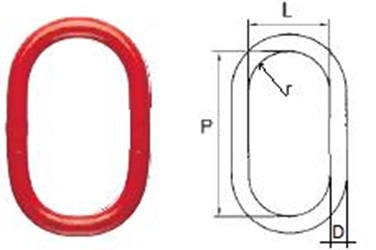 Ов1 ов2 ов3 в проектах что это